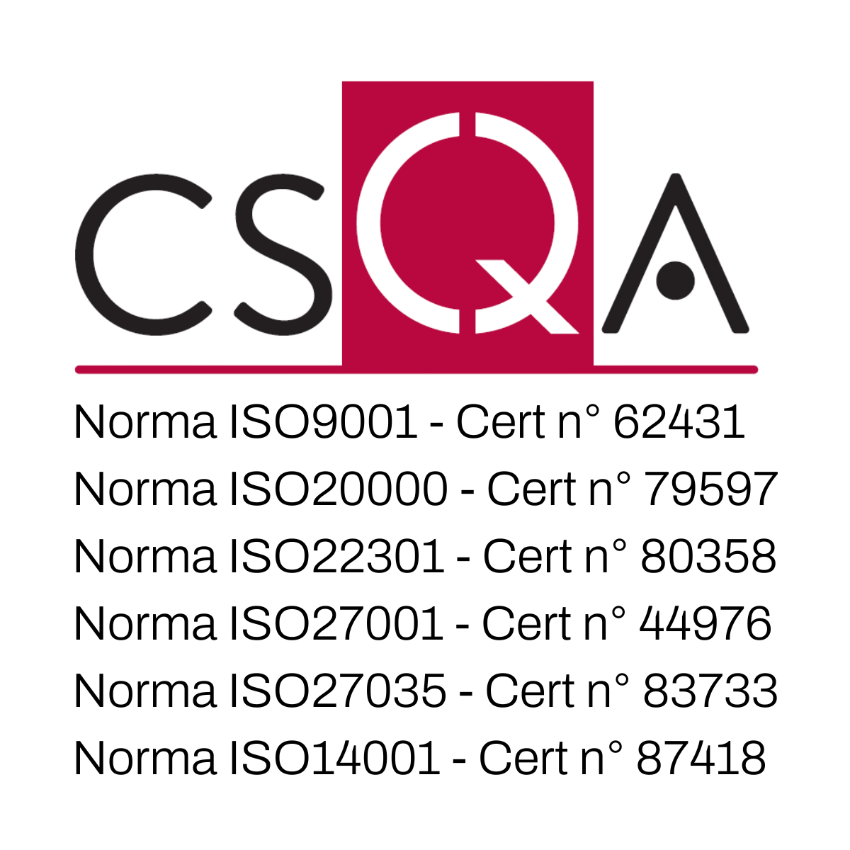 certificazioni